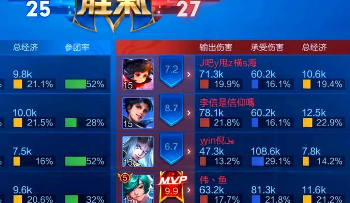 王者荣耀赢政玩法解析？赢政技能如何搭配？