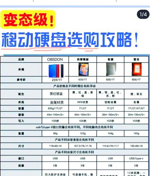 魔兽世界单机版如何使用移动硬盘？有哪些步骤？