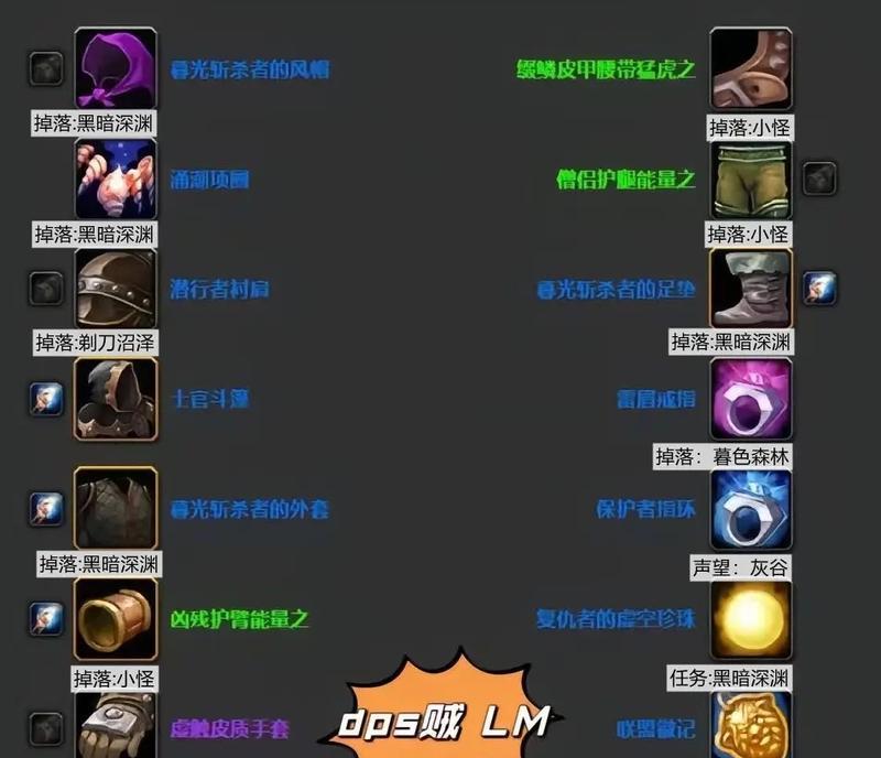 魔兽世界击碎天空怎么做？需要哪些步骤？