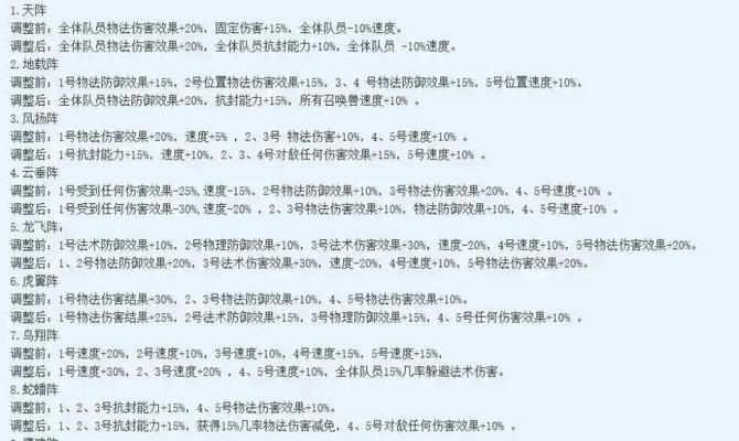 梦幻西游中万胜围的打法是什么？有哪些技巧？