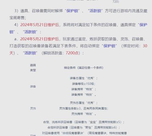 梦幻西游端游出徒限制如何解除？解除限制后有哪些新功能？