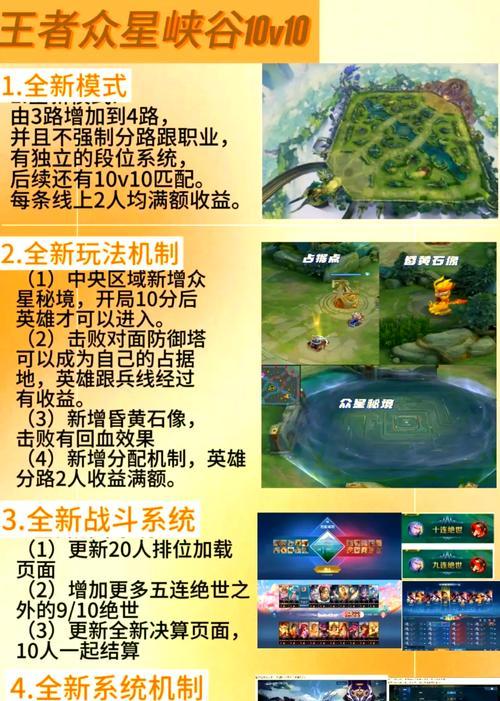 王者荣耀有哪些玩法？