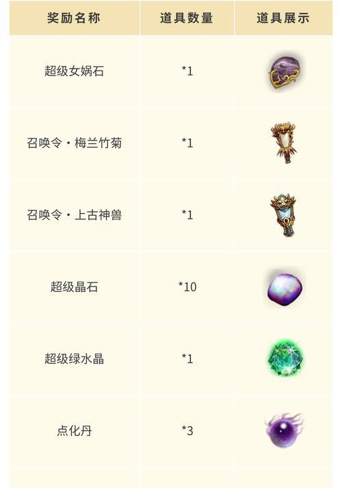 问道逍遥鹤变色方法是什么？