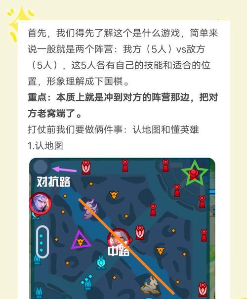 王者荣耀周免英雄如何查看？如何快速获取周免英雄信息？