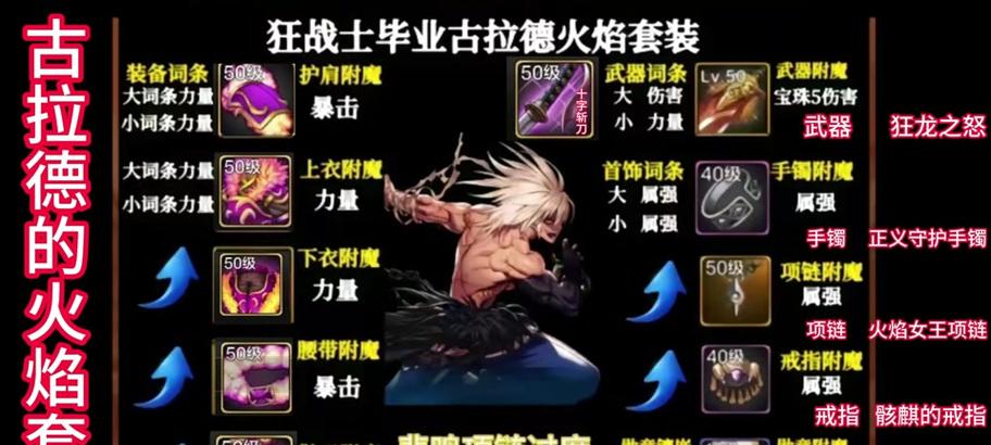 dnf手游中哪些职业克制狂战？