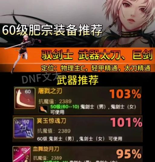 魔兽世界血月猎人装备如何搭配？有什么技巧？
