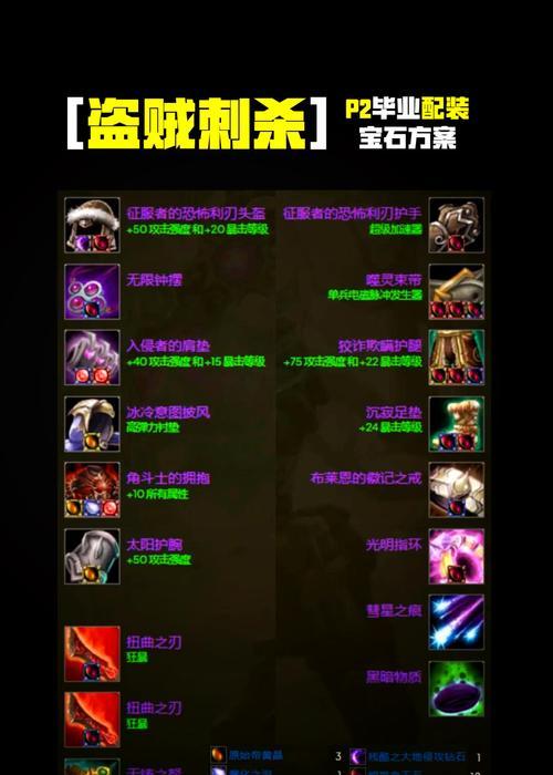 魔兽世界锯齿箭如何制作？需要哪些材料？