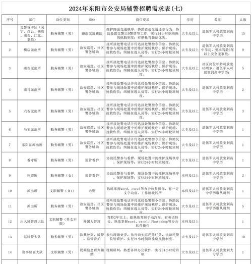 三项资料在哪里查看？如何解读这些资料信息？