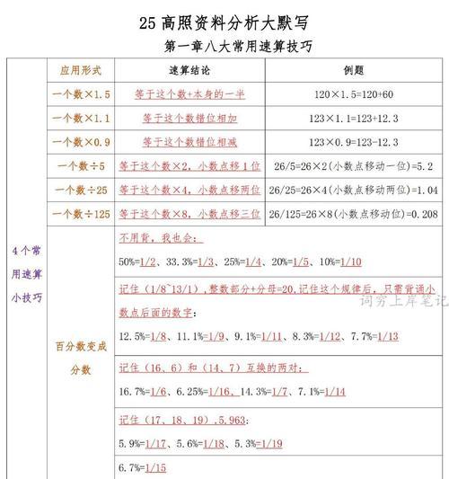 三项资料在哪里查看？如何解读这些资料信息？