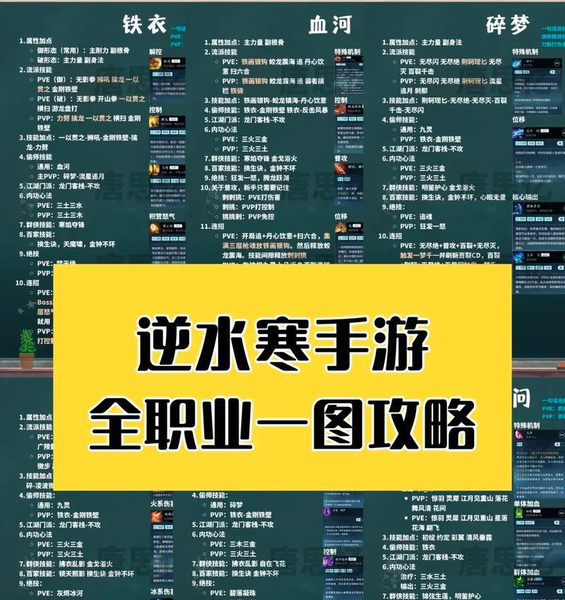 逆水寒手游中专业学习内容有哪些？选择专业的技巧是什么？