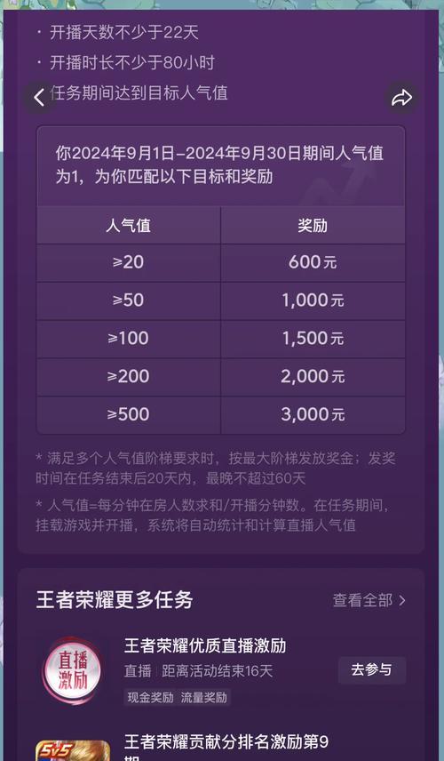 王者荣耀未上过王者该如何提升？有哪些有效策略？