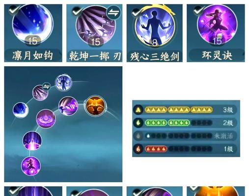 逆水寒手游中格挡副本有哪些？格挡副本的攻略是什么？