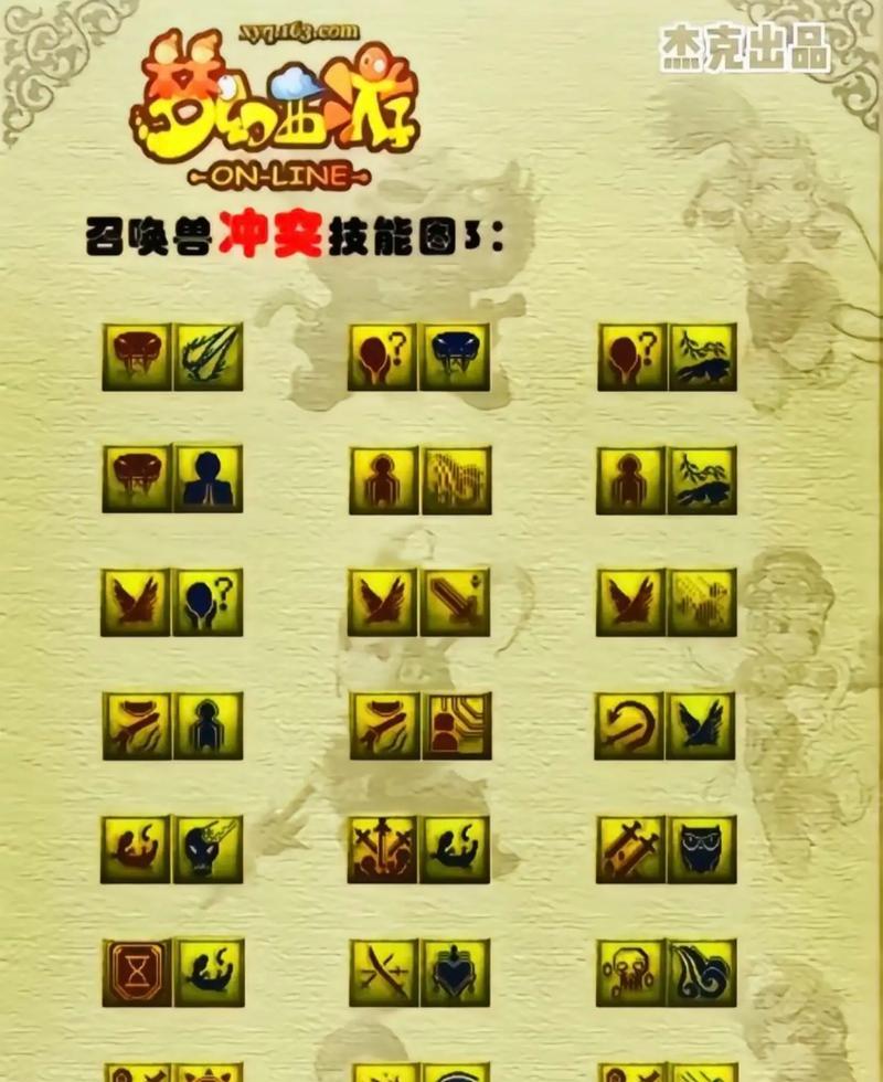 梦幻西游法力值如何增加？有哪些方法？