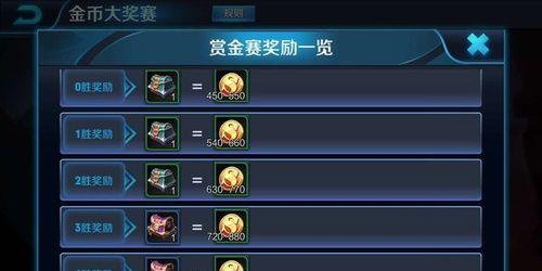 五月份能攒多少金币？王者荣耀中五月份金币的攒法和策略是什么？
