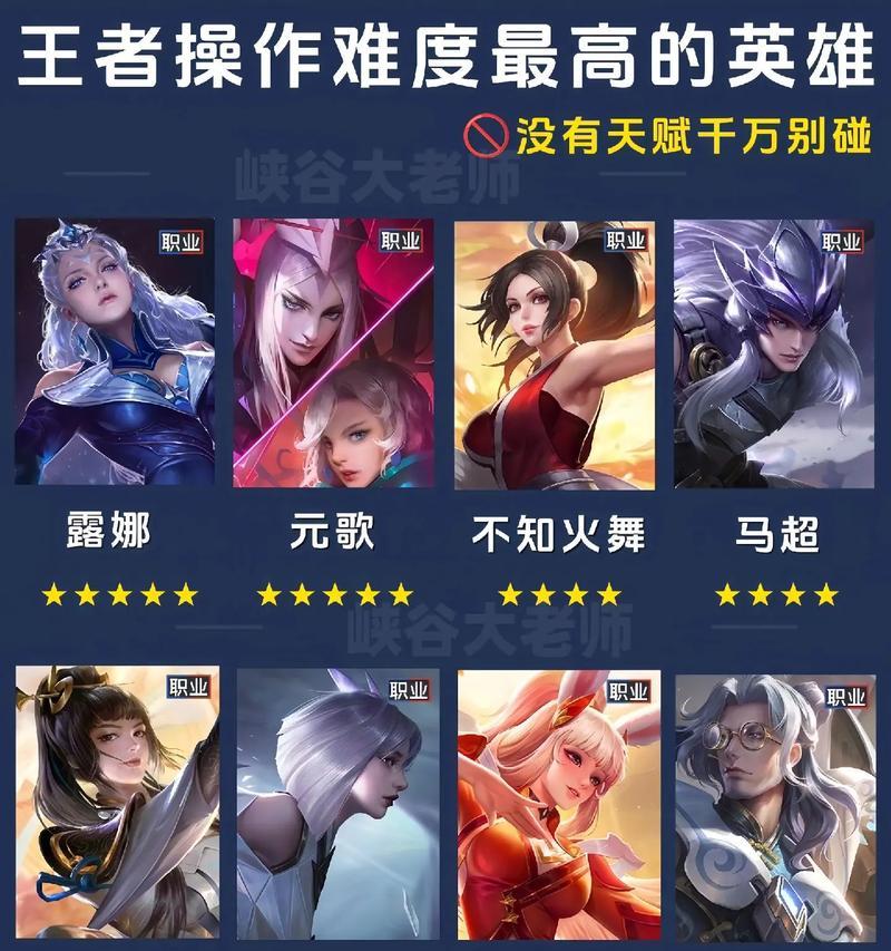 王者荣耀中哪些英雄最值得使用？