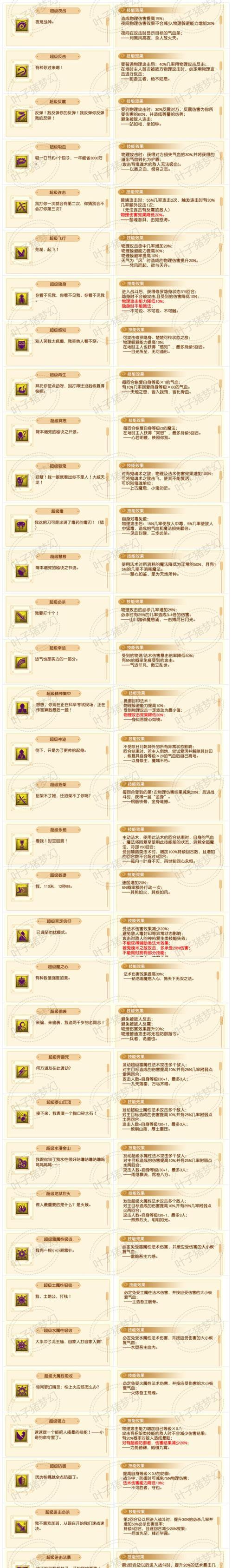 天命小队在梦幻西游中的玩法是什么？如何加入天命小队？
