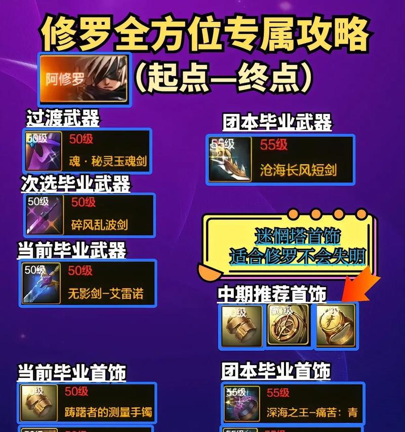 天神与修罗两款手游相比哪个更优秀？各自的特色和优势是什么？