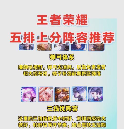 王者荣耀如何实现一打五？技巧和策略是什么？