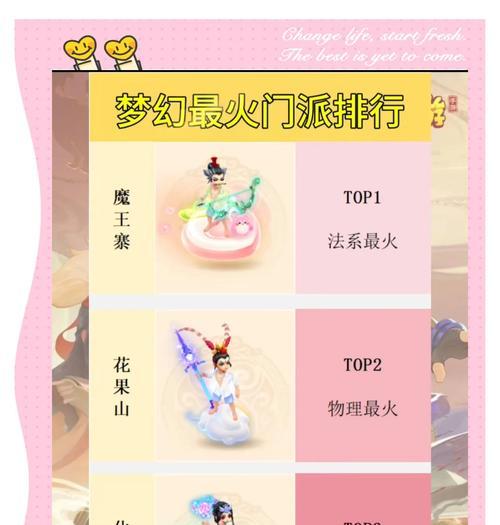 梦幻西游中总共有多少个门派？