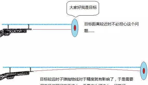 绝地求生中如何设置枪械击杀？设置枪械击杀的步骤是什么？