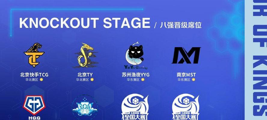 《王者荣耀》苏州模板的获取方式是什么？