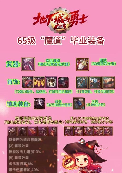 手游哪个区装备价格最实惠？如何找到价格最低的装备？