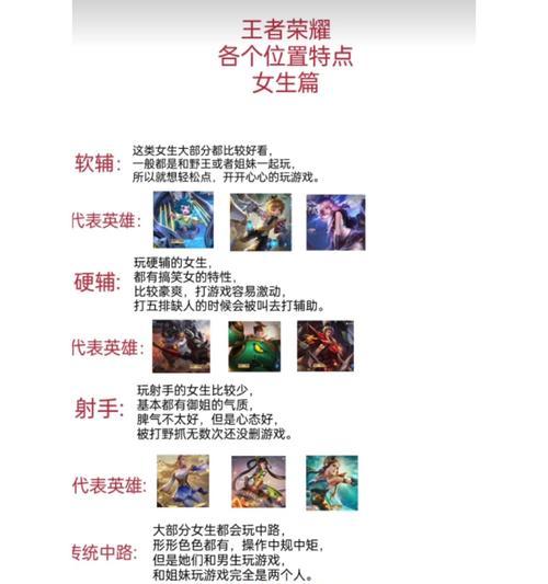 美女如何猜出王者荣耀角色名字？