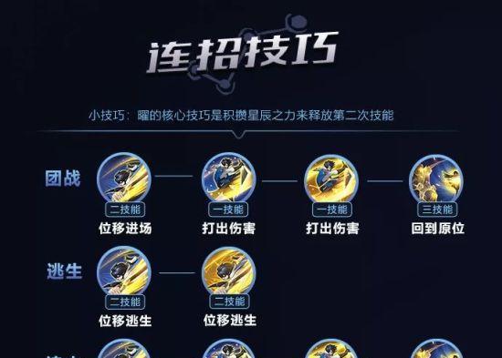 艰苦王者荣耀怎么玩的？有哪些技巧？