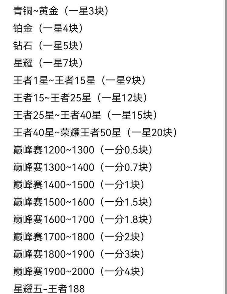 王者荣耀v10会员需要多少费用？
