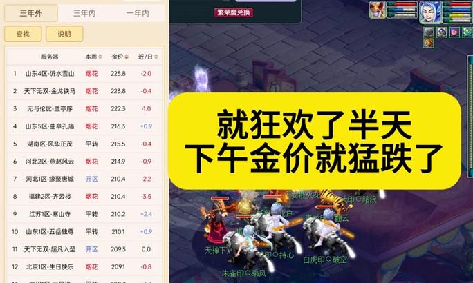 梦幻西游官府回收孩子价格是多少？如何确保回收流程顺利？