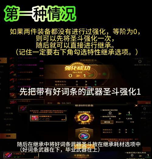 DNF继承手游的含义是什么？继承系统如何操作？