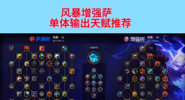 魔兽世界幸运值提升方法是什么？