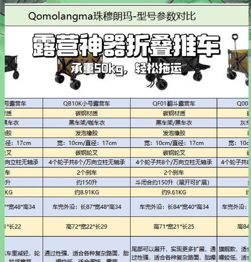 小推车的合成步骤是什么？