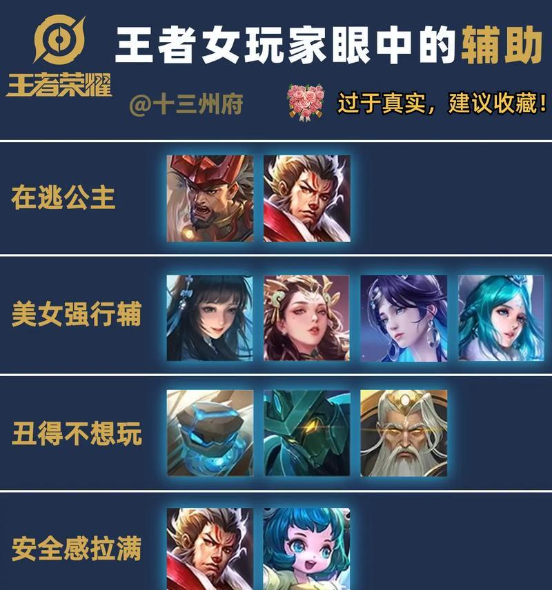 哪些手游适合打辅助？推荐几款适合辅助角色的手游？