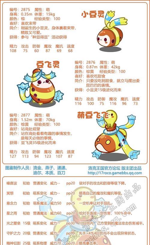 洛克王国索尔打豆浆的方法是什么？打豆浆需要注意什么？