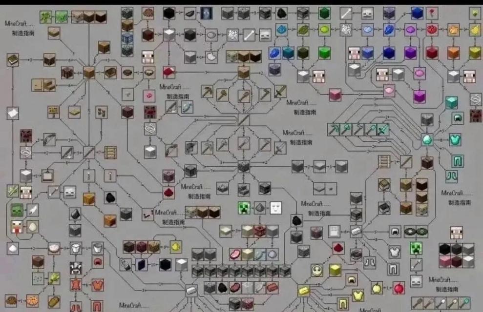 我的世界物品如何叠加？叠加物品有什么规则？