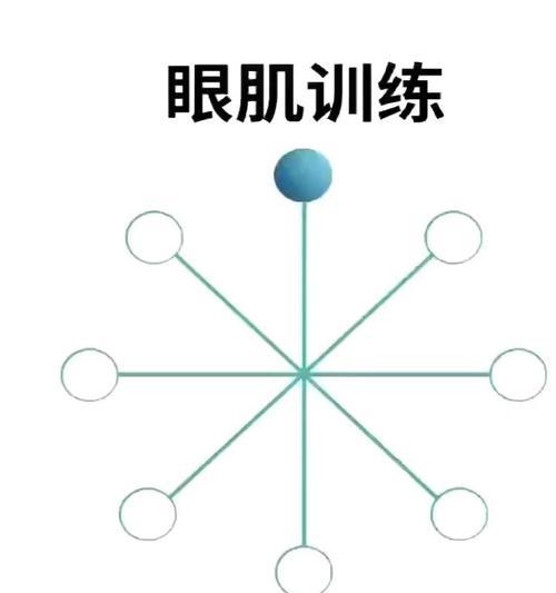 绝地求生中如何锻炼眼神？眼神训练有哪些技巧？