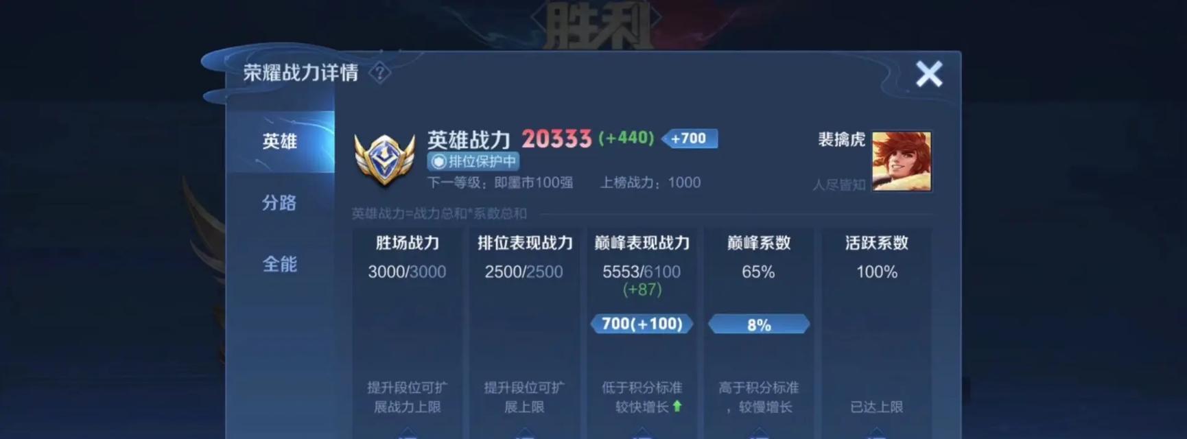 王者荣耀职业选手的平均工资是多少？