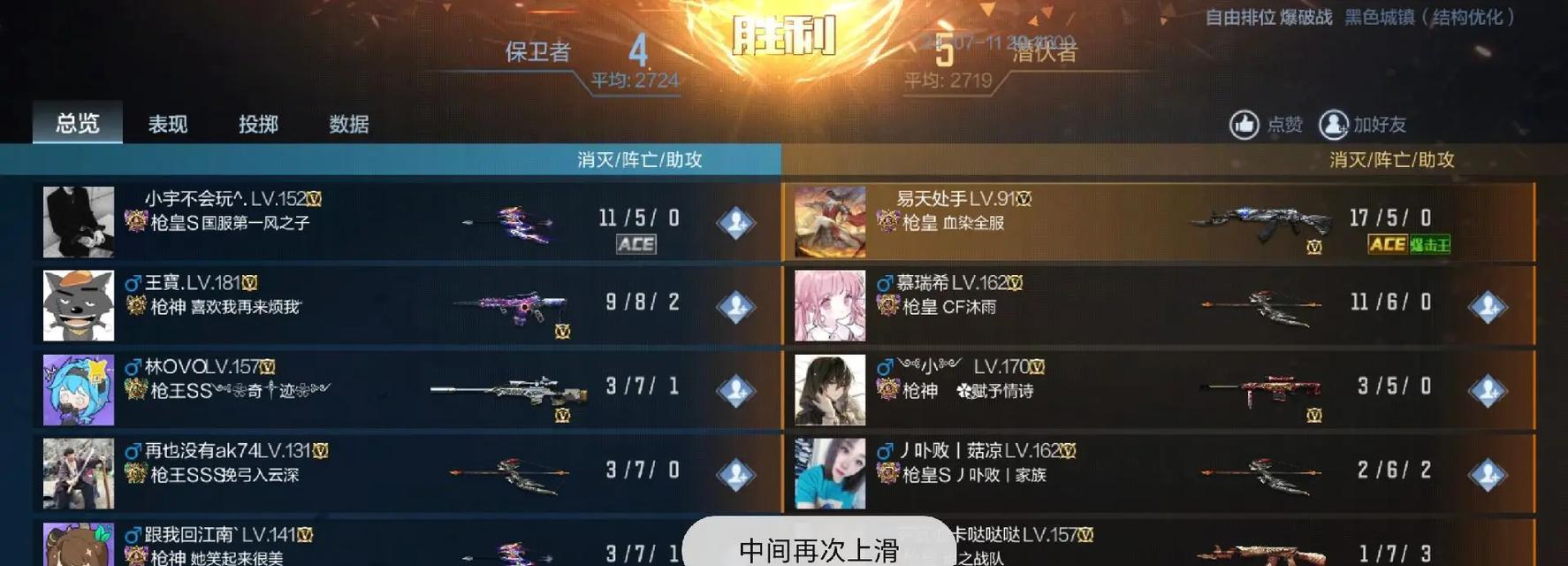 cf手游3700分属于哪个段位？如何达到这个分数？