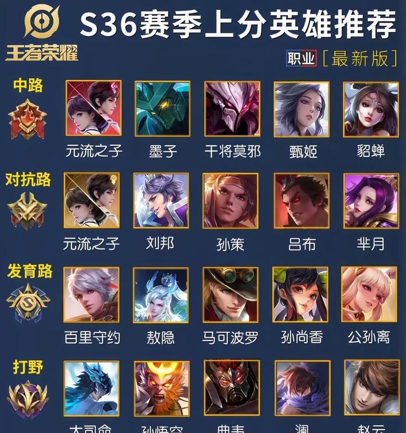 王者荣耀还叫什么？游戏的其他名称有哪些？