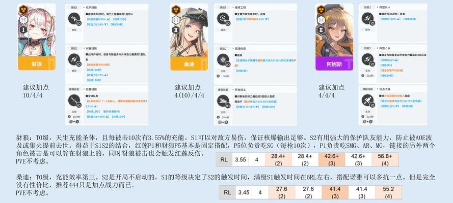 哪个手游在pve方面平衡性最好？选择标准是什么？