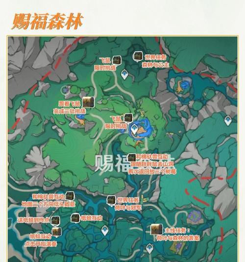 原神皮肤旧设的获取位置在哪？