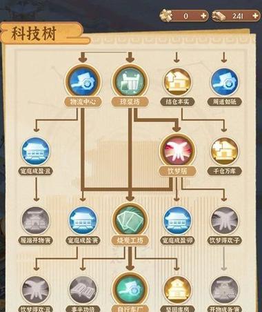 手游大树模式下会出哪些物品？