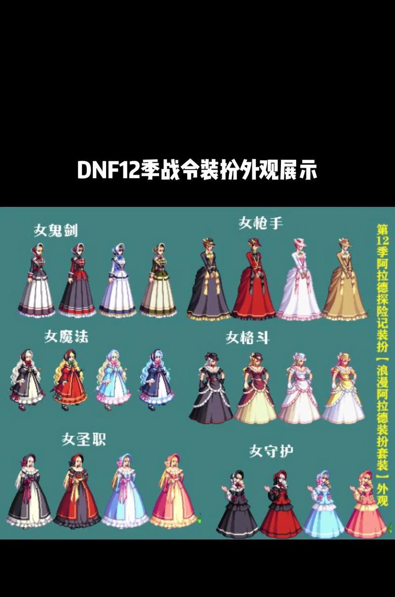 地下城手游中哪些时装搭配最流行？