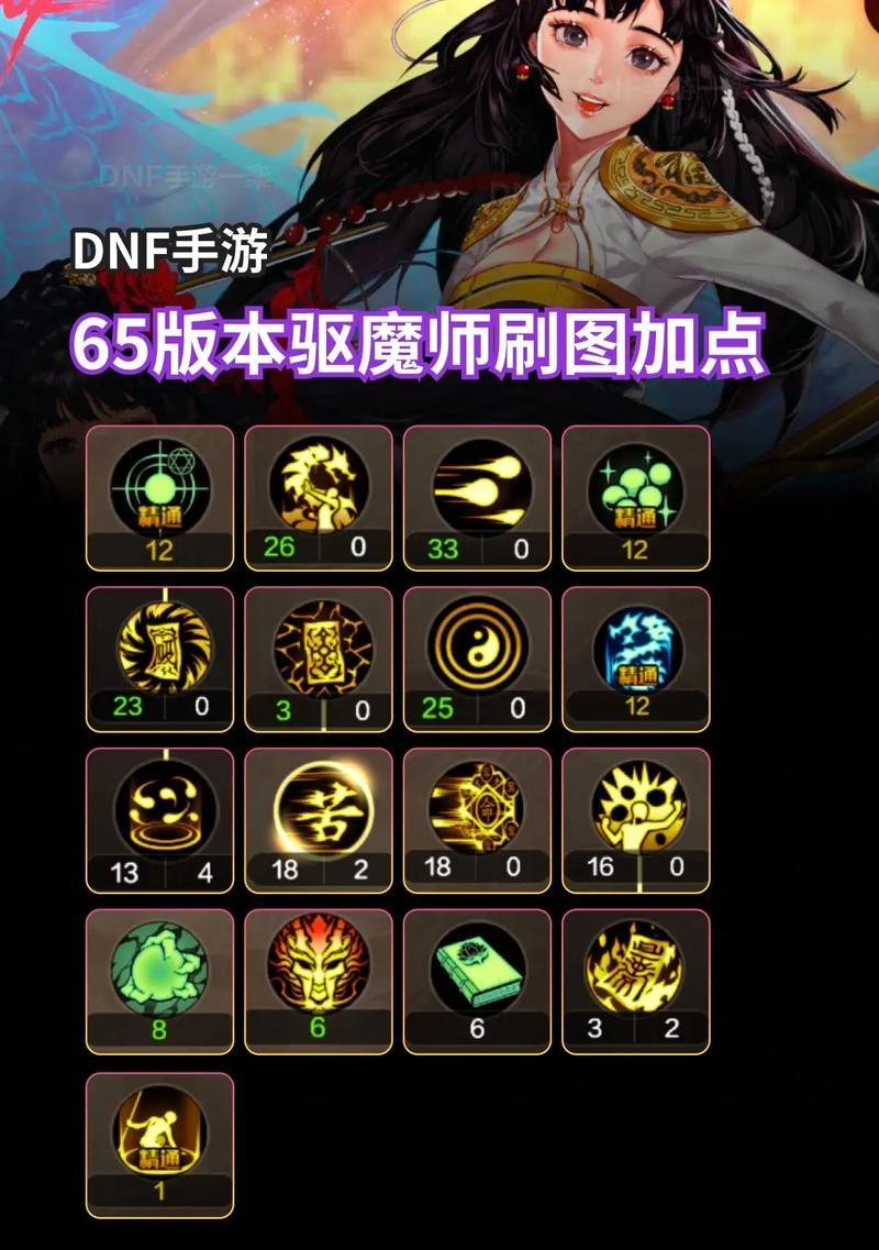 dnf手游辅助装备升级后哪个最强？如何选择最佳辅助装备？