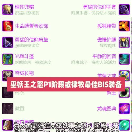 魔兽世界中戒指的种类和获取方式是什么？