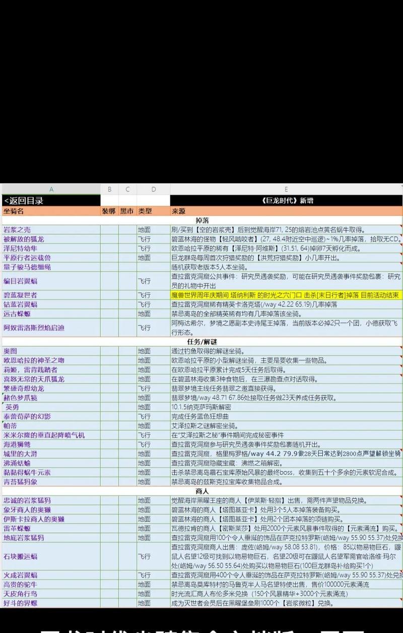 魔兽坐骑更换方法是什么？有哪些坐骑可供选择？