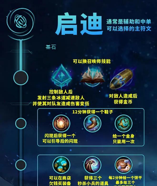 英雄联盟大符文小符文是什么？如何正确搭配使用？