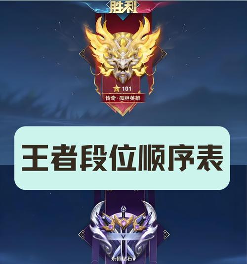 零段位玩家如何在英雄联盟中上王者？