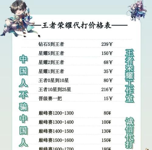 王者荣耀如何发布游戏发单？